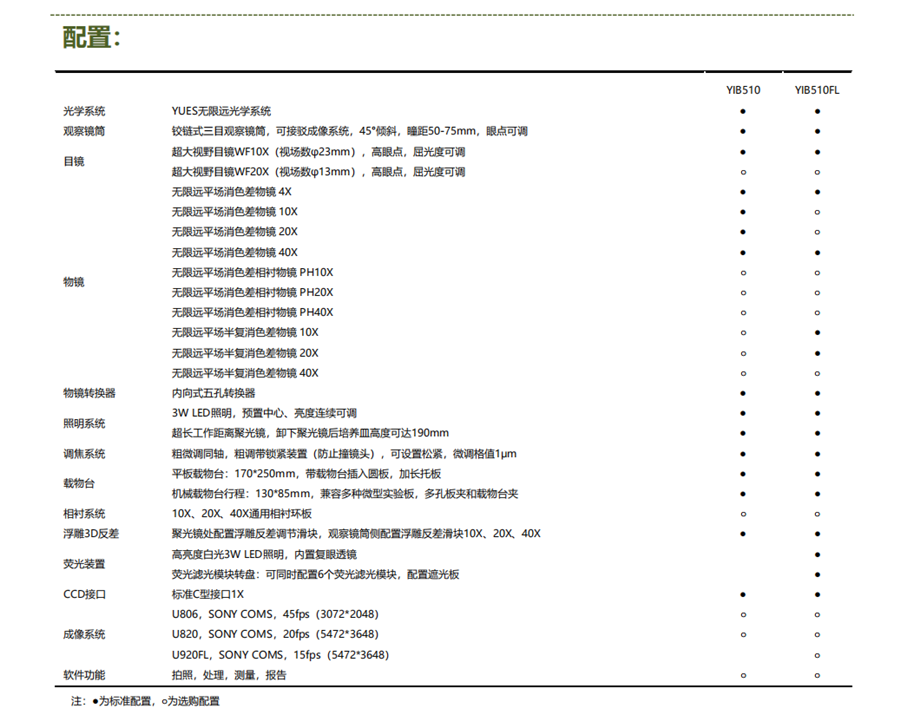 1ce6f24ae21f544941acaa4cb7ec4e7_副本