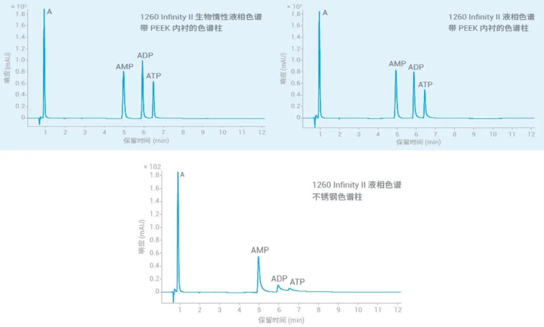 图片 5