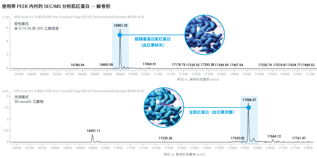 图片 7