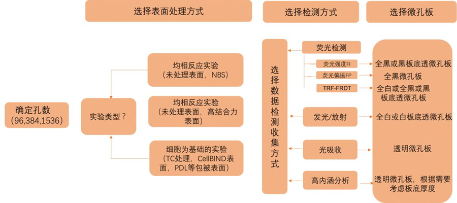 图片 3