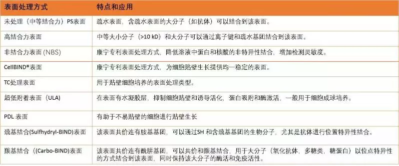 图片 4