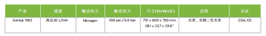 7536e35166724a27180baa54bff13af_副本