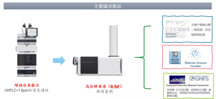 图片 3