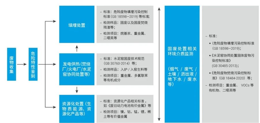 图片 7
