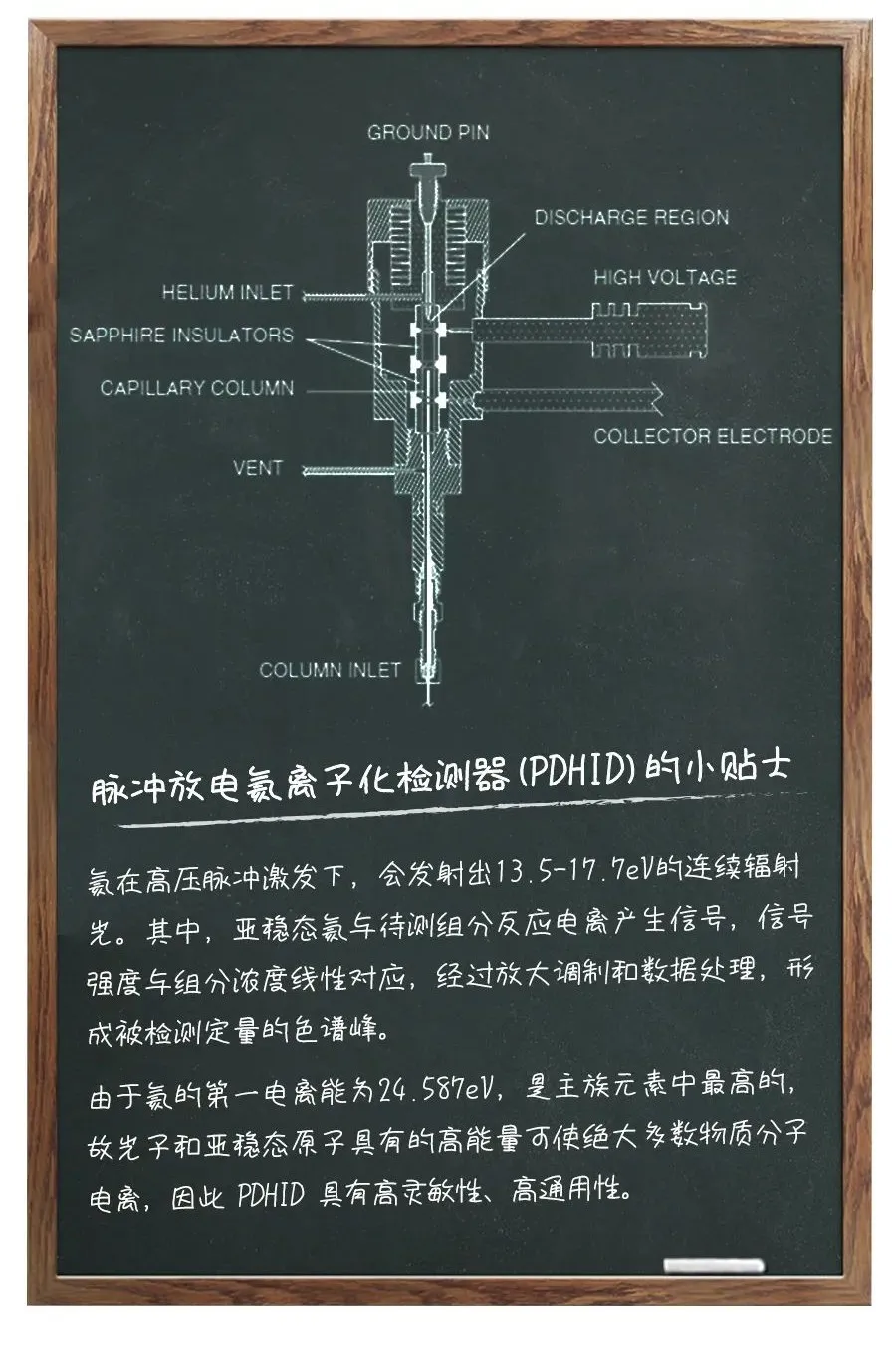 图片 3