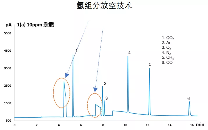 图片 6