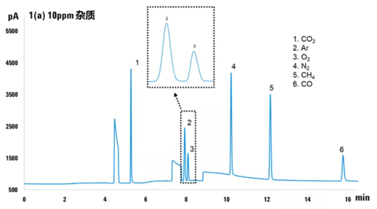 图片 8