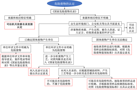 微信图片_20210929124029