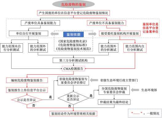 微信图片_20210929124032
