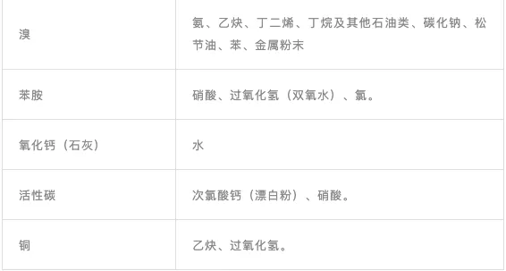 图片 6