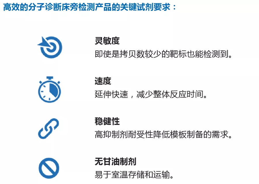 图片 1