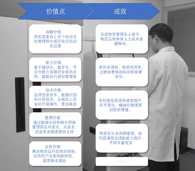 图片 5