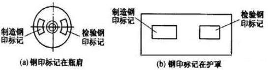 图片 3