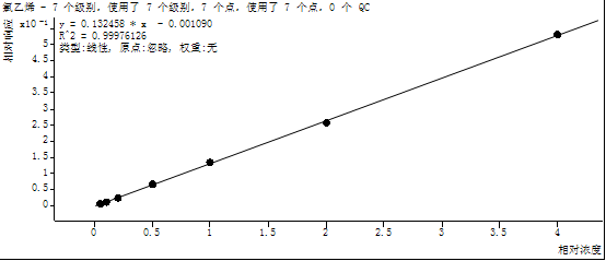 图片 4