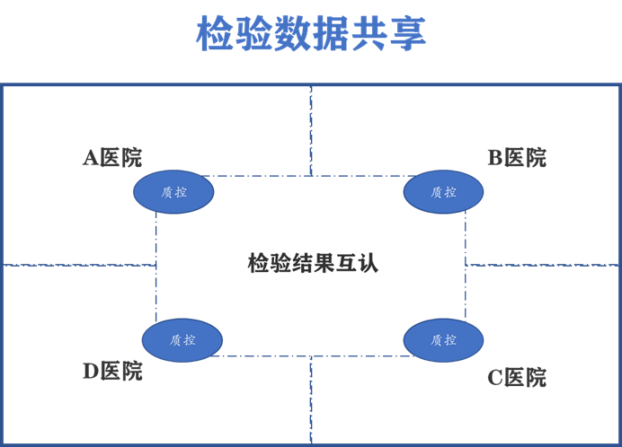 图片 4