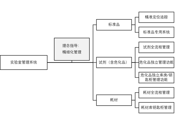 图片 2