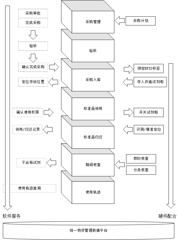 图片 4