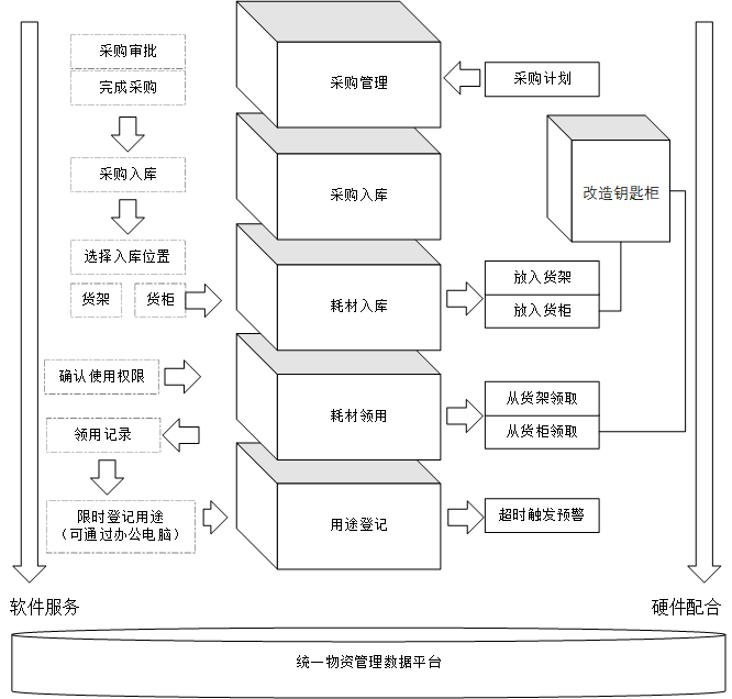 图片 7