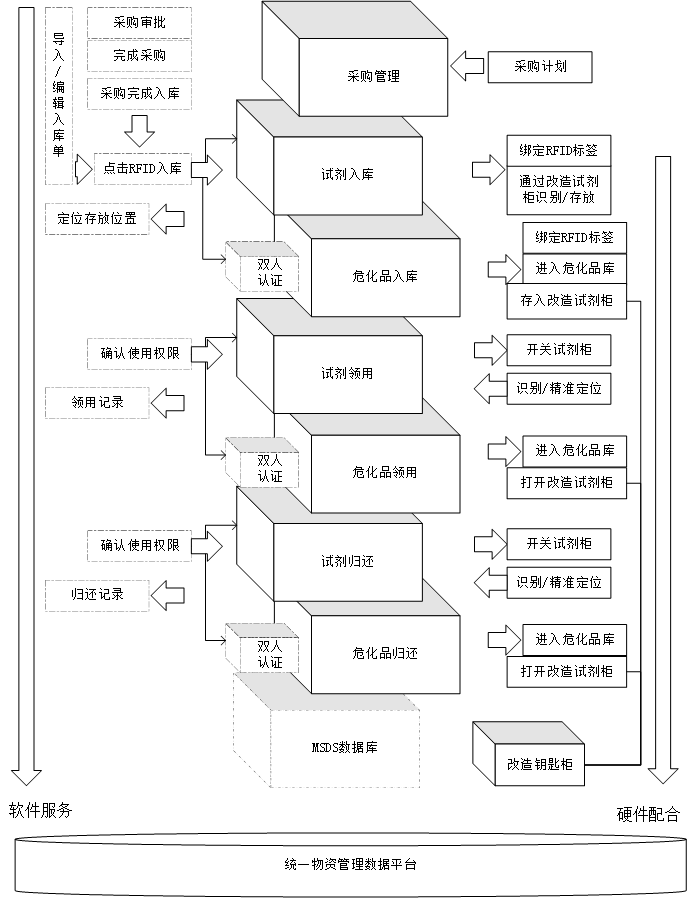 图片 10