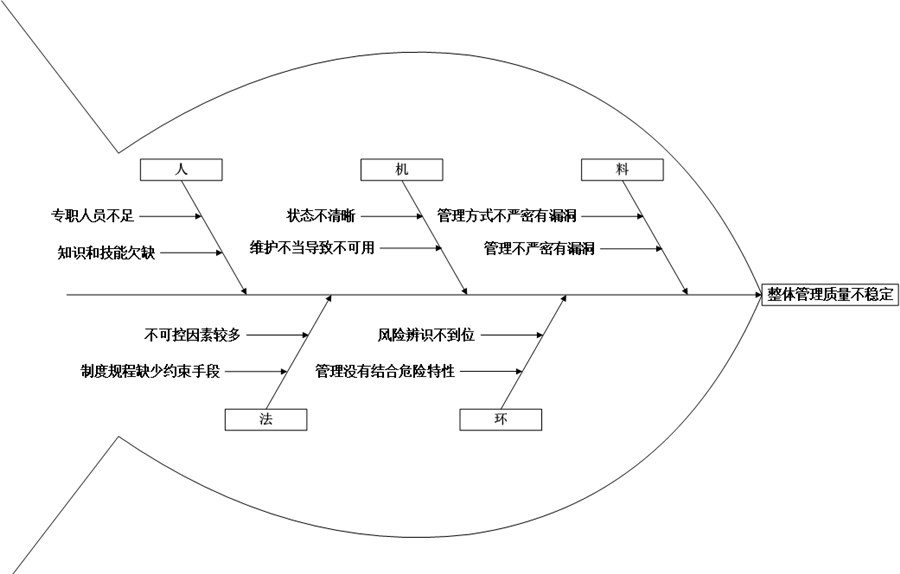 图片 4