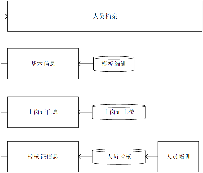 图片 7