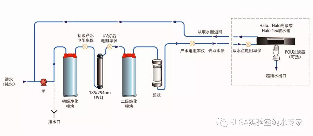 图片 6